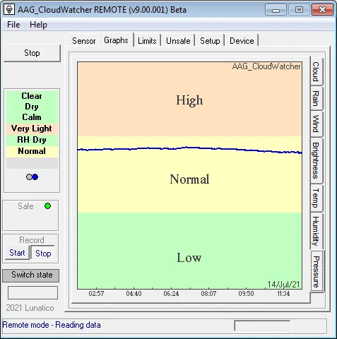 cloudwatcher-pressuregraph-min.png.webp